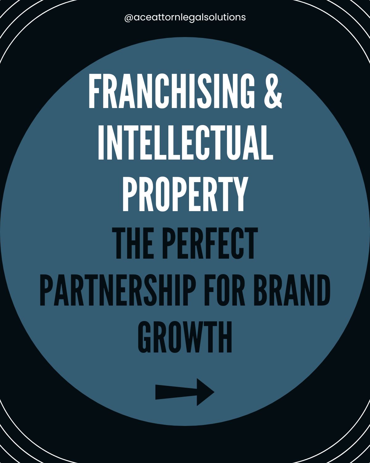 Unpacking the Power of Intellectual Property in Franchising!